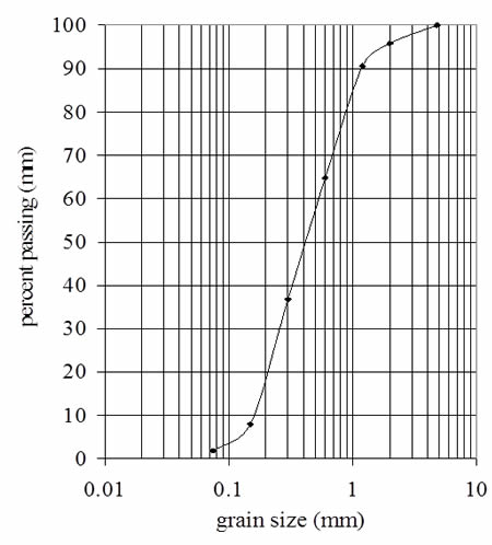 Geoamericas2016_GeoPrediction_450w