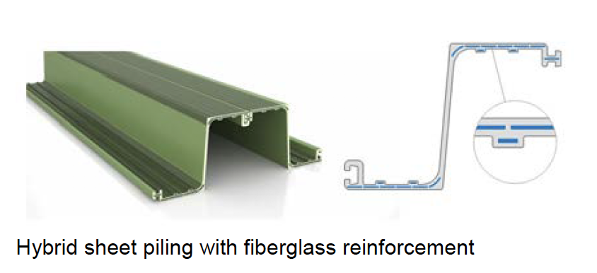 Case-fiberglassA